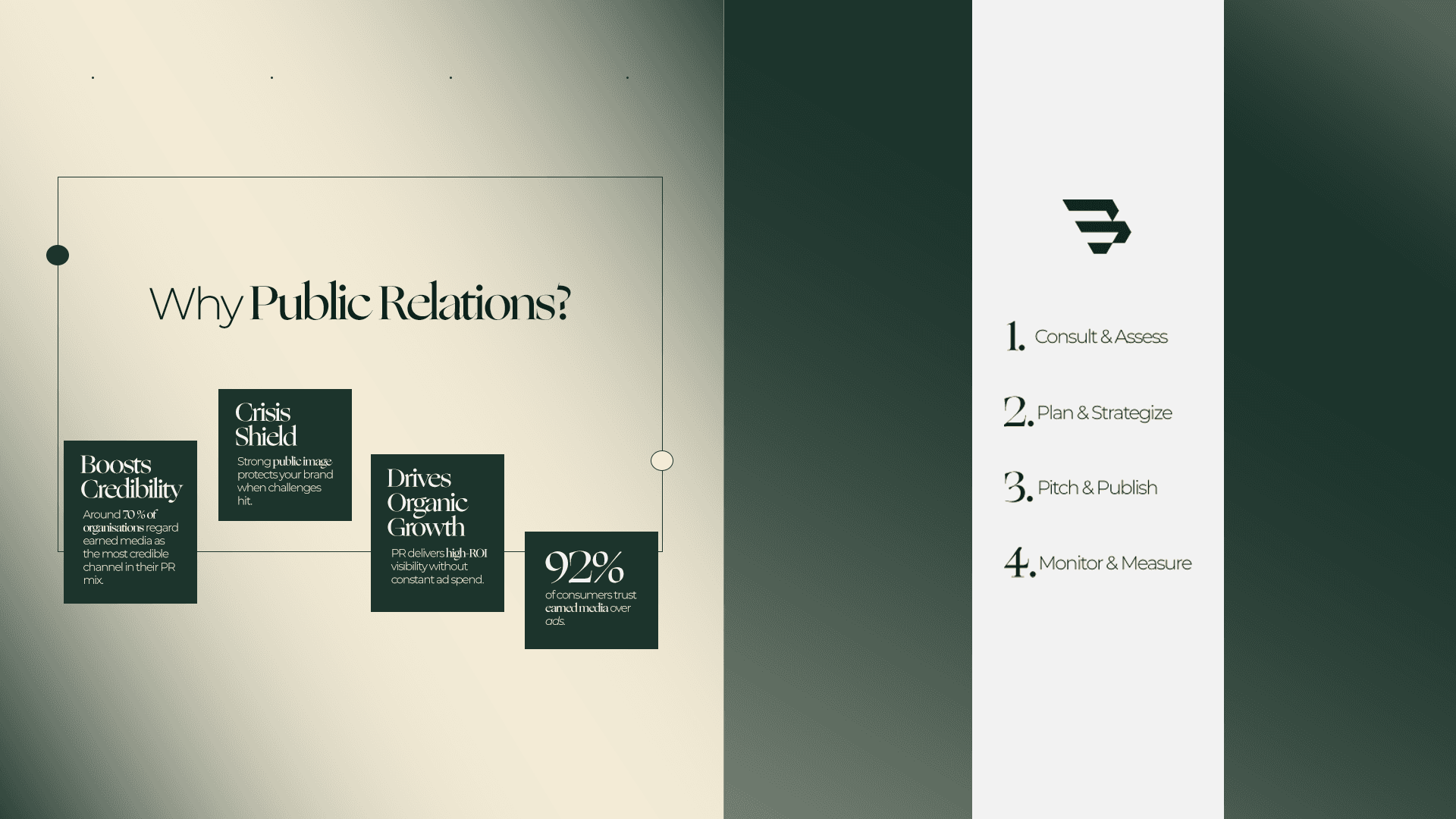 Media placement visual