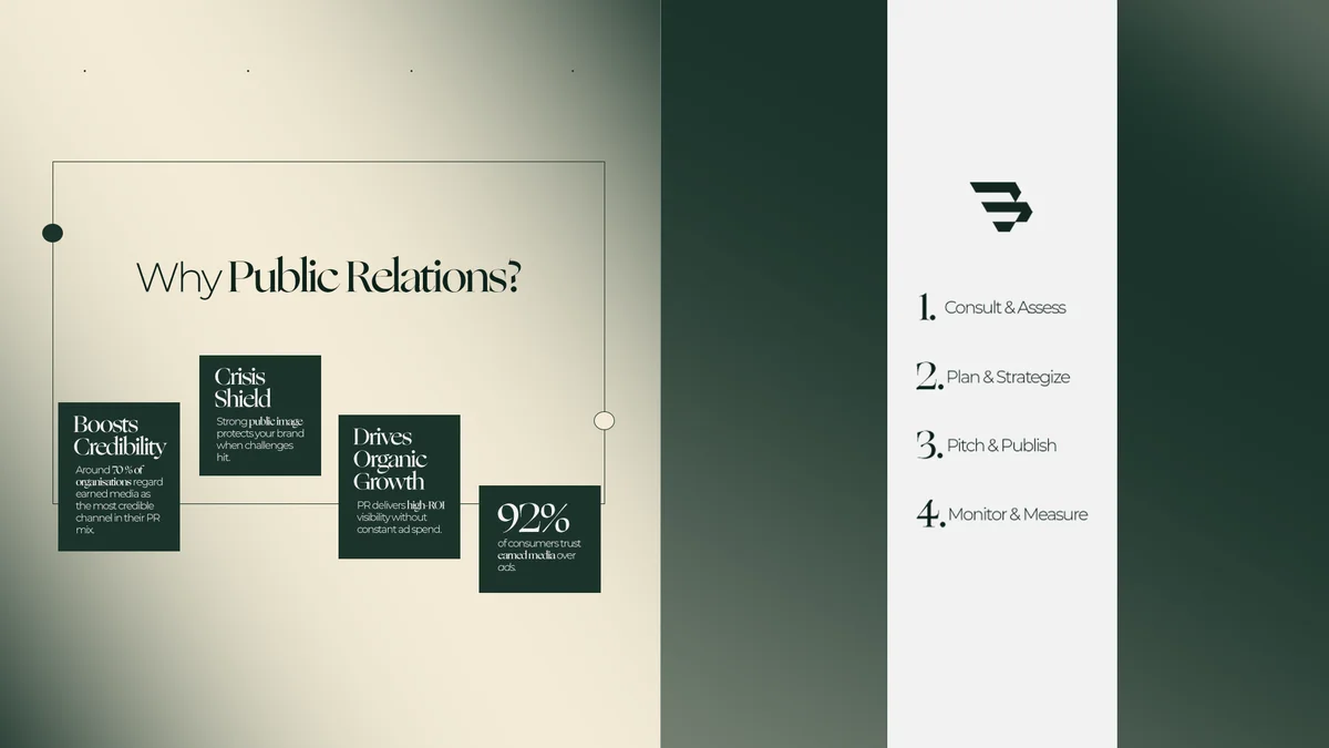 Media placement visual